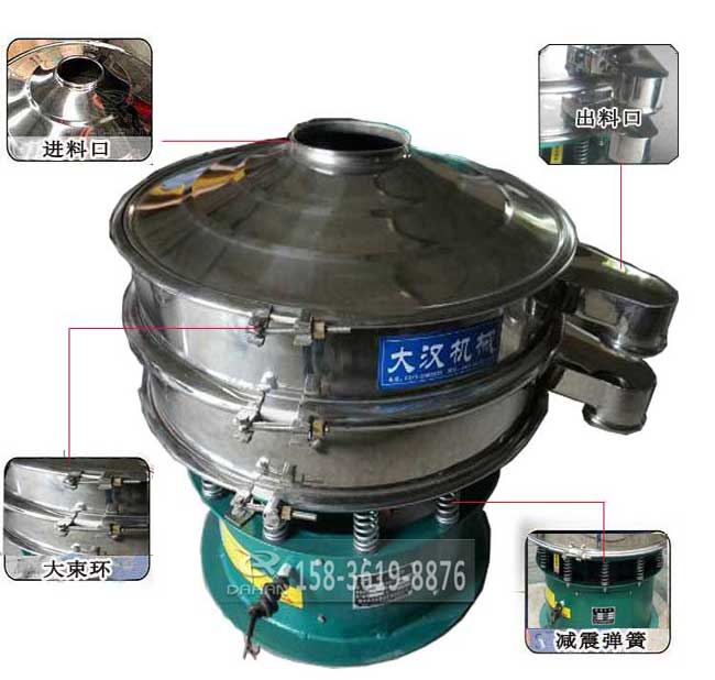 粗砂糖振動(dòng)篩結(jié)構(gòu)：進(jìn)料口，出料口，大束環(huán)，減震彈簧、