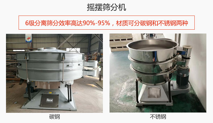 搖擺篩分機(jī)6級分離篩分效率高達(dá)90%-95%，材質(zhì)可分碳鋼和不銹鋼兩種。