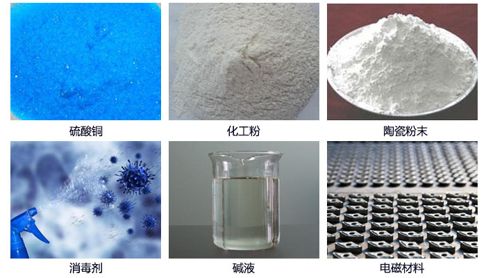 塑料防腐蝕振動篩結(jié)構(gòu)介紹：束環(huán)，網(wǎng)架，振動電機，底筒，出料口，進(jìn)料口等。