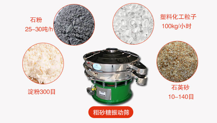 　粗砂糖振動(dòng)篩更多適用范圍:食品行業(yè)，化工行業(yè)，制藥行業(yè)，行業(yè)，冶金行業(yè)等。